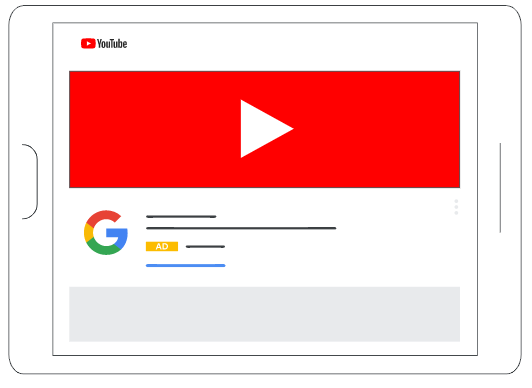 Youtube masthead-mainokset