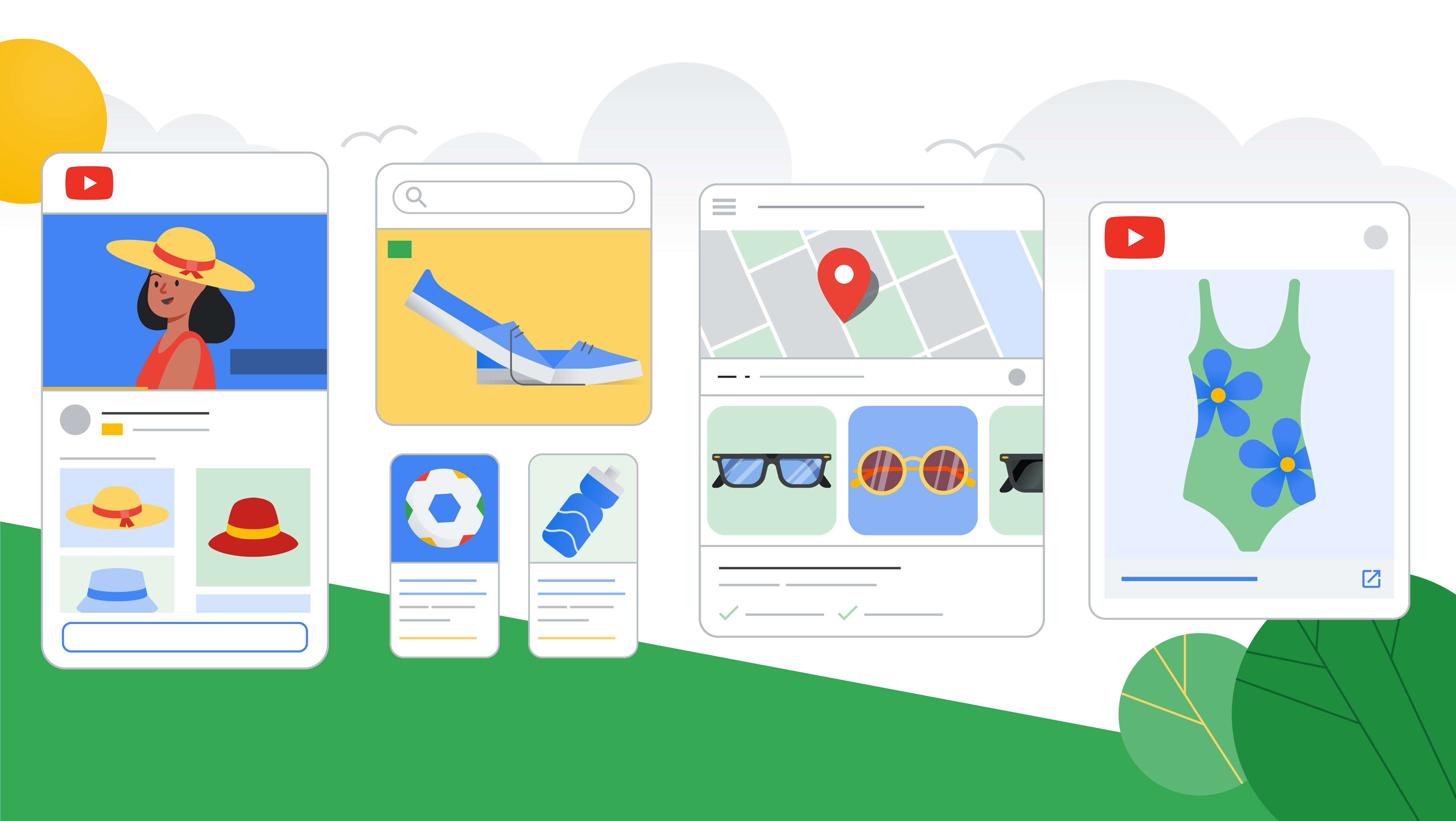 PMax Shopping -mainokset