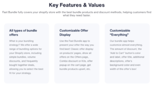 Fast bundles pääominaisuudet ja arvot